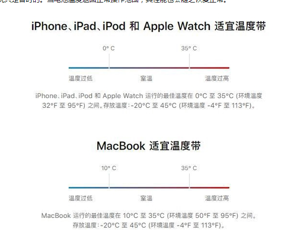 甘肃苹果13维修分享iPhone 13耗电越来越快怎么办 