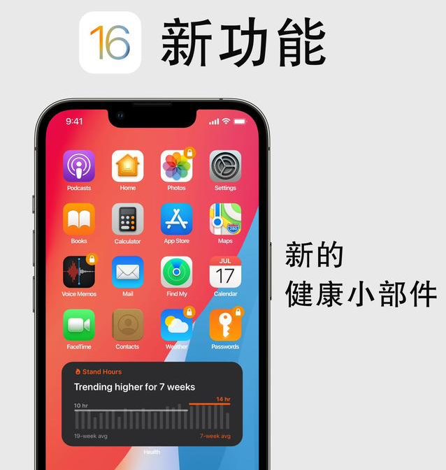 甘肃苹果手机维修分享iOS16新功能汇总 