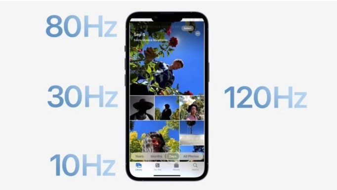 甘肃苹果14维修分享iPhone 14有高刷吗 