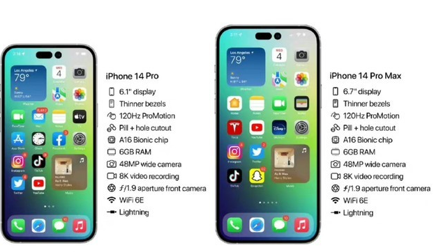 甘肃苹果14维修分享iPhone 14系列配置怎么样 