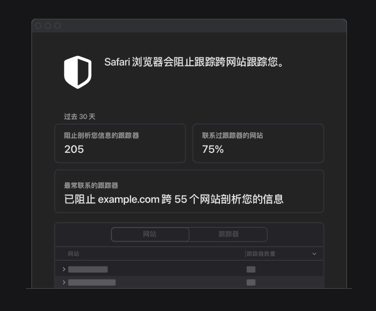 甘肃苹果手机维修分享如何在 Safari 浏览器中查看和打开隐私报告 
