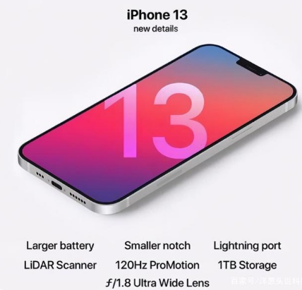 甘肃苹果手机维修分享iPhone 13起售价多少钱 