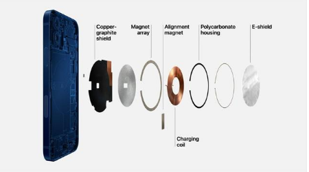 甘肃苹果手机维修分享iPhone 12真的会威胁身体健康吗 