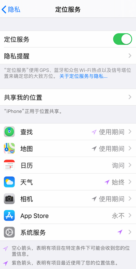 甘肃苹果手机维修分享iPhone 状态栏中时间显示为蓝色图标是什么情况 
